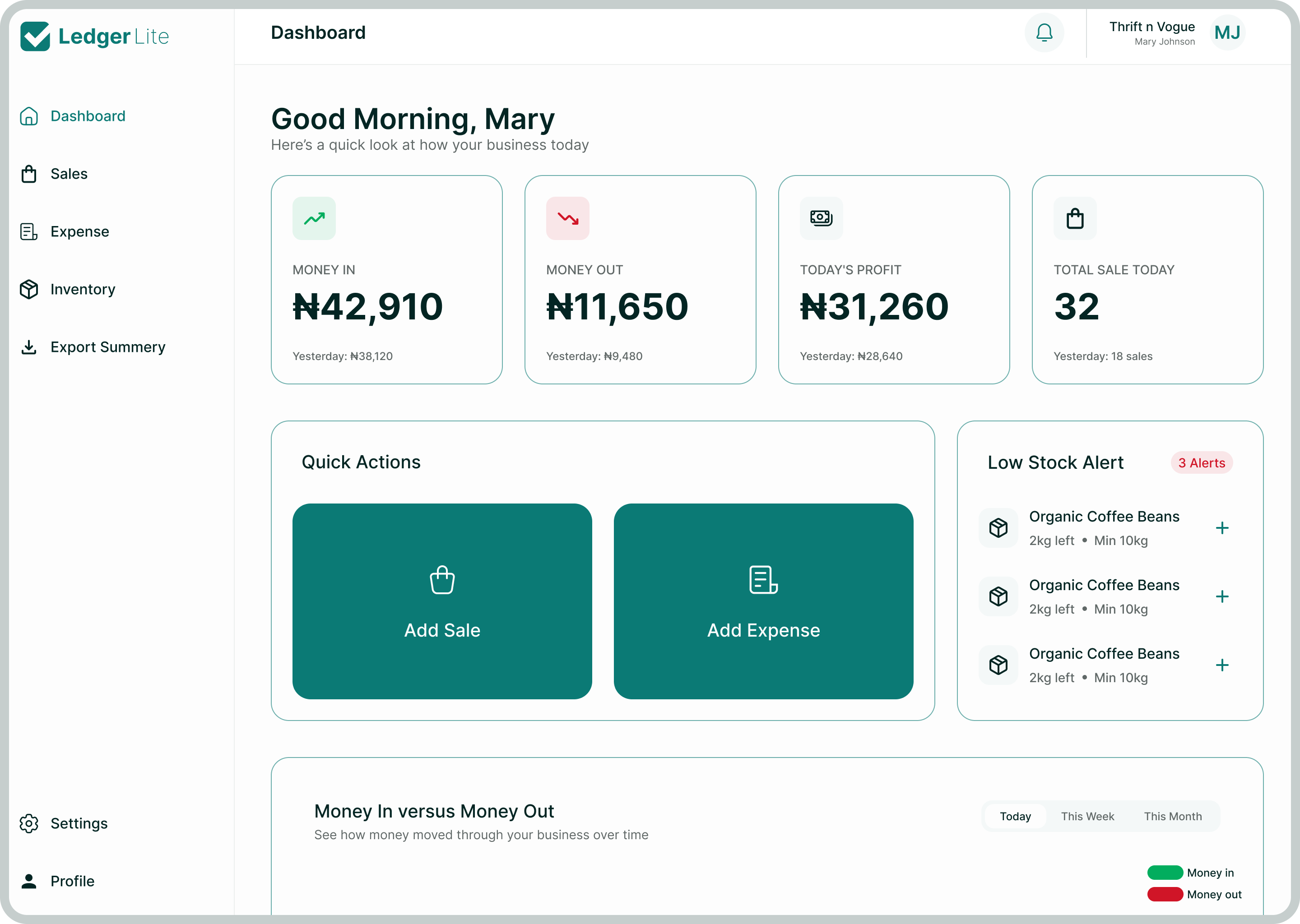Dashboard preview